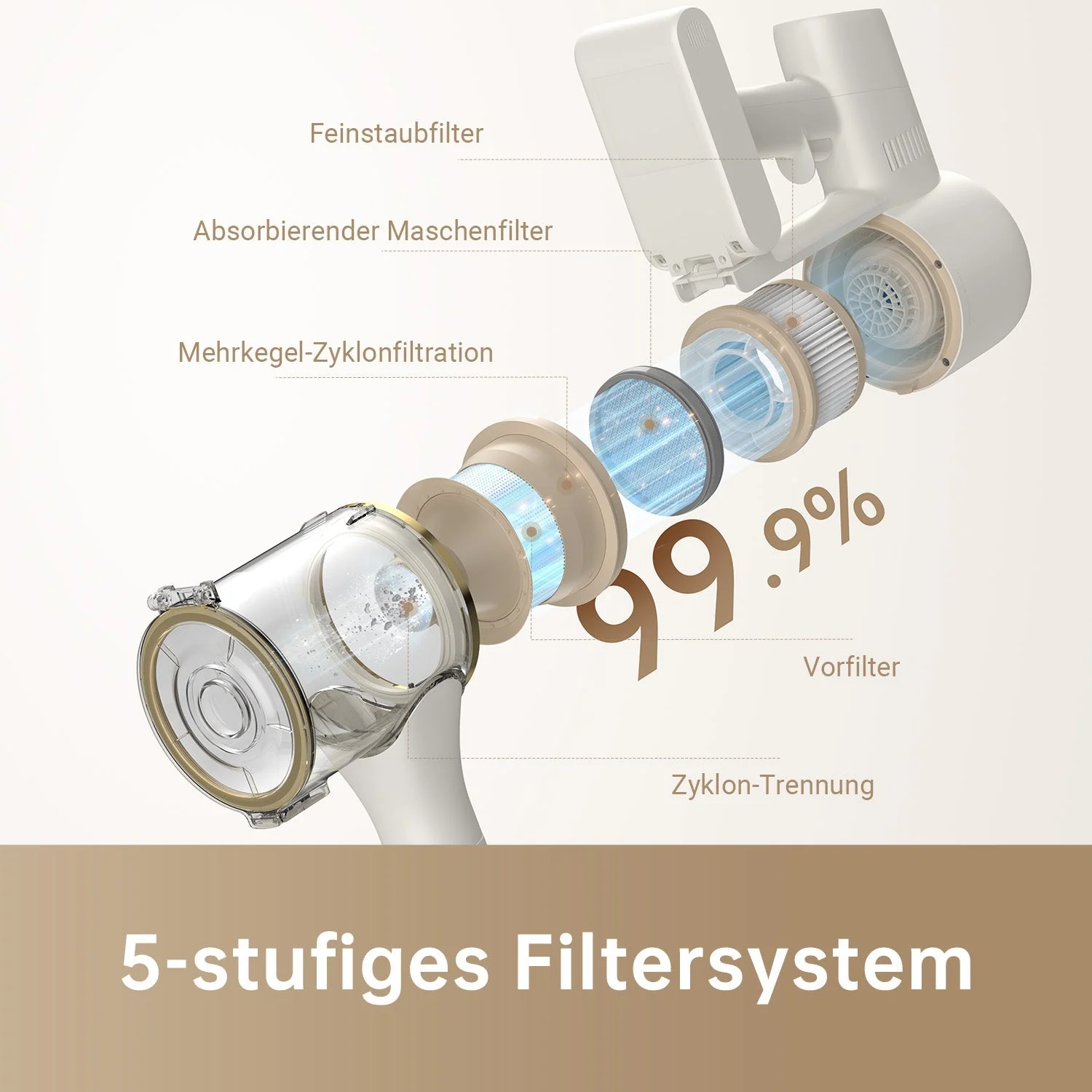 Productafbeelding 8